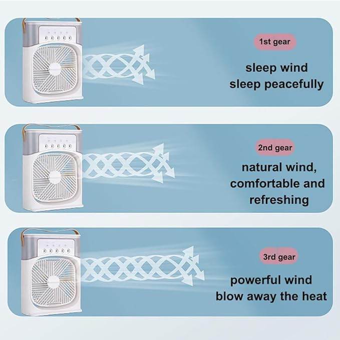 Cooling Fan With Ice - SwiftSouq