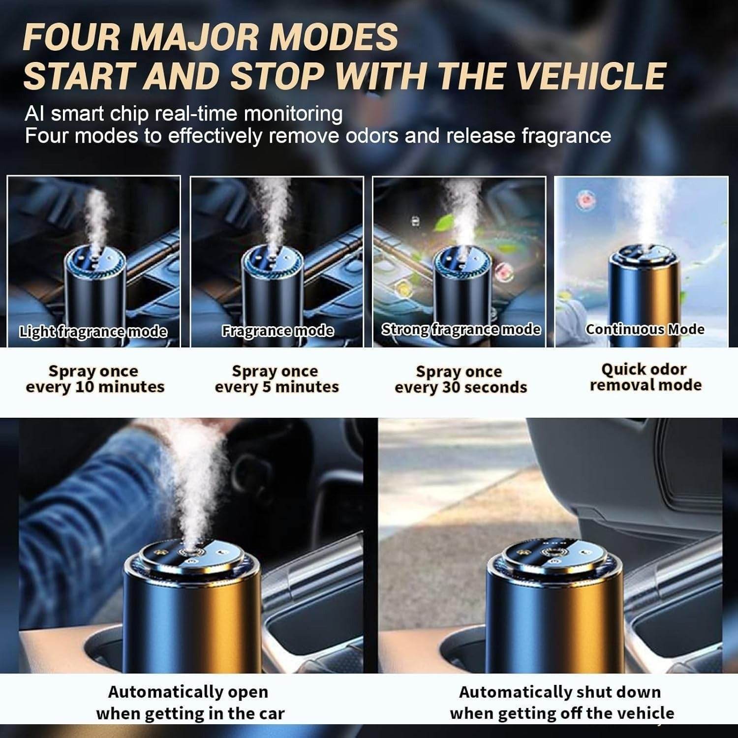 Projection Car Aroma Diffuser - SwiftSouq