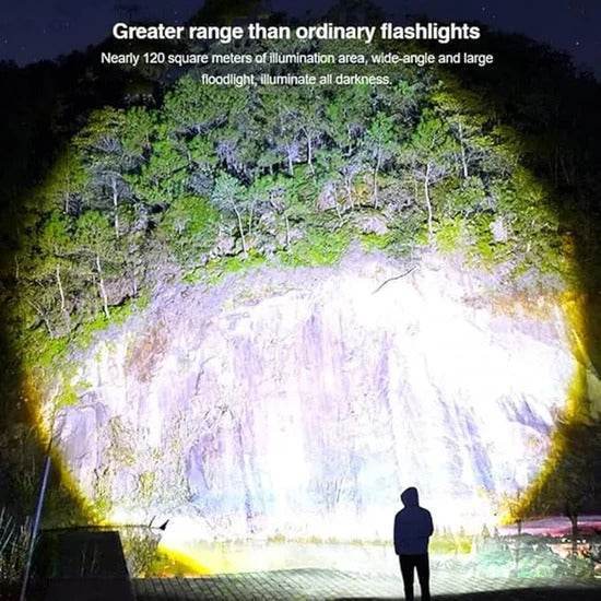 HEPU Outdoor Strong Light - SwiftSouq