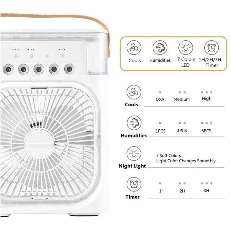 Cooling Fan With Ice - SwiftSouq
