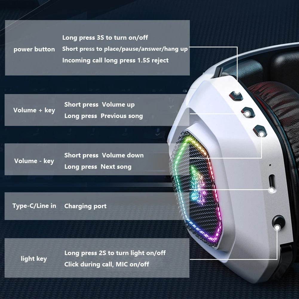 Pro Gaming Over-Ear Headphones - SwiftSouq
