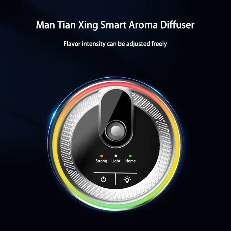 Projection Car Aroma Diffuser - SwiftSouq